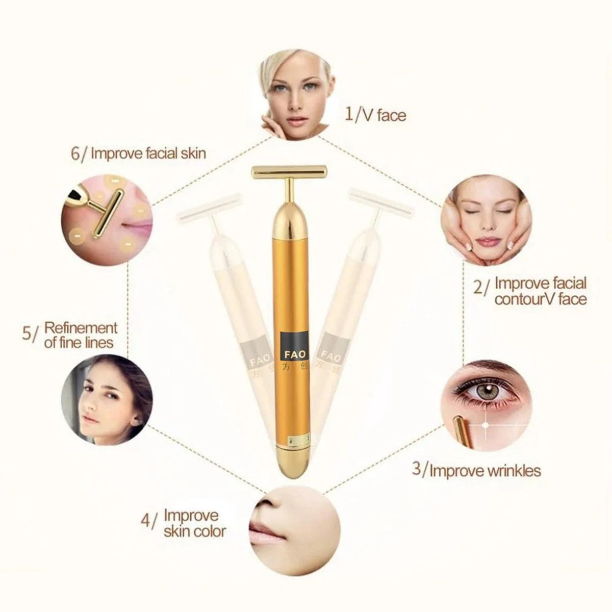 Premium 24k Gold Face Massager