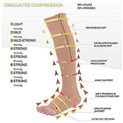 Unisex Medical Zipper Compression Socks (Pair of 1)
