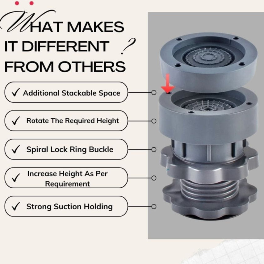 Vibro™ Washing Machine Adjustable Height Footpads (Pack Of 4)